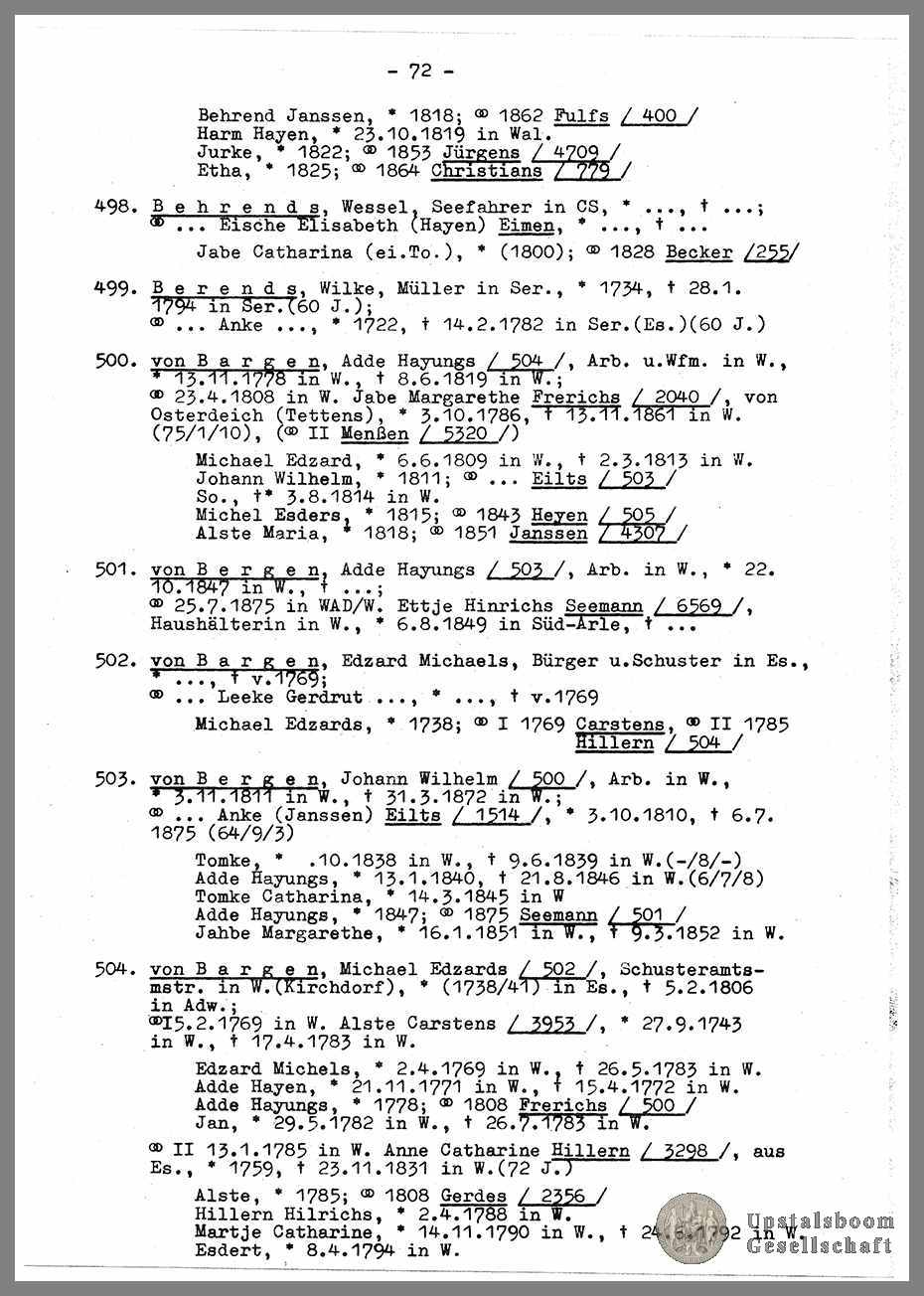 Document
